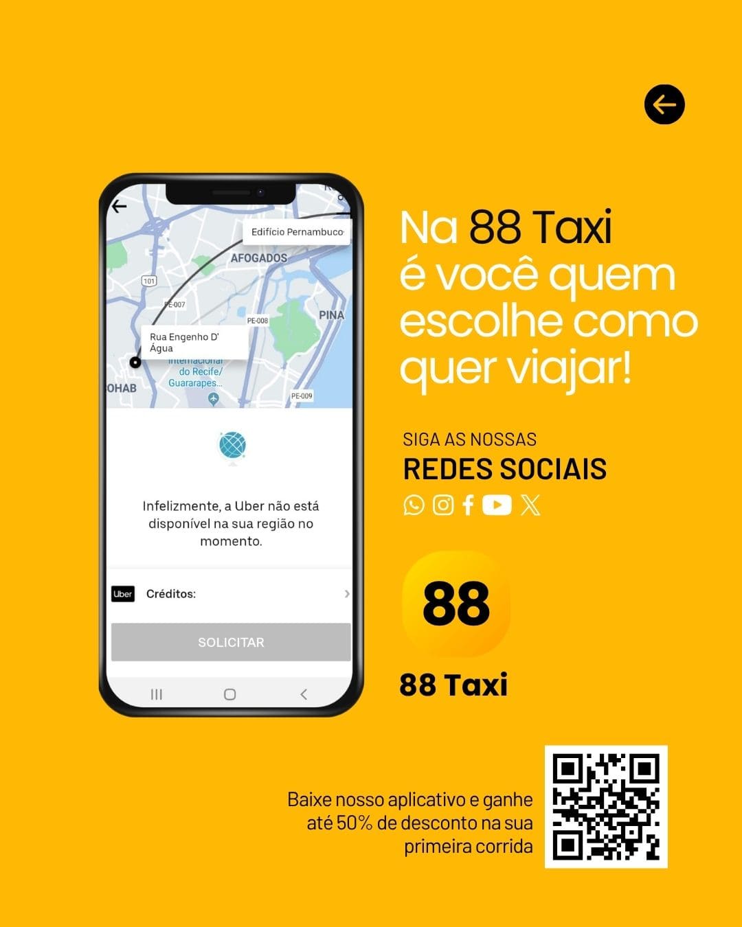 Arte Canva - *Mobilidade Urbana  007